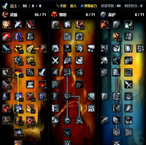 魔兽锻造快速升级：80级WLK怀旧服高效练级法