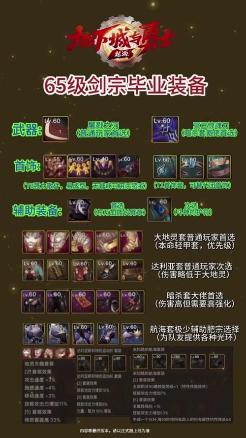 魔剑之刃攻略大全：天赋搭配、职业选择，助你成为顶级高手！