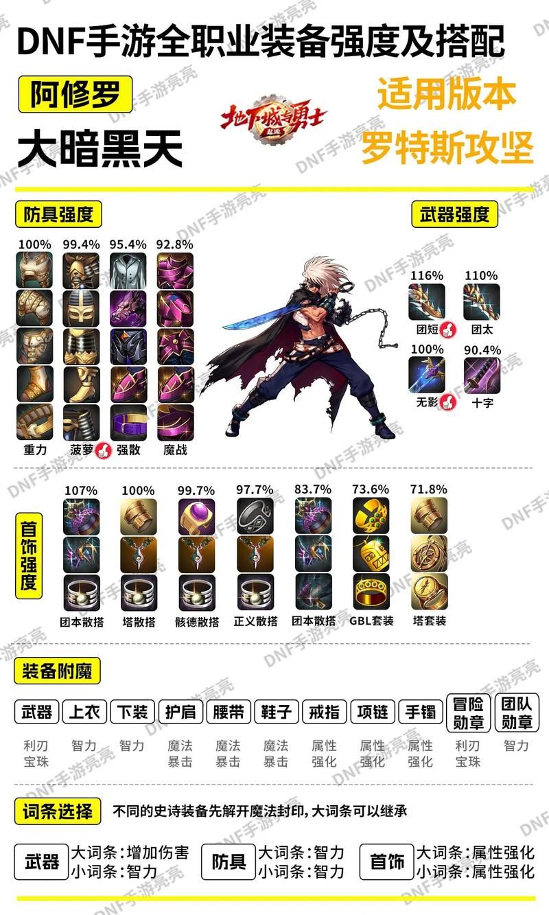 魔剑之刃攻略大全：天赋搭配、职业选择，助你成为顶级高手！
