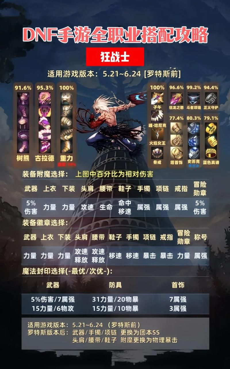 魔剑之刃攻略大全：天赋搭配、职业选择，助你成为顶级高手！