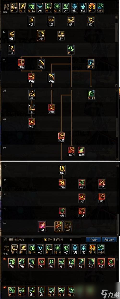 魔剑士最强加点方法：新手玩家必看加点指南