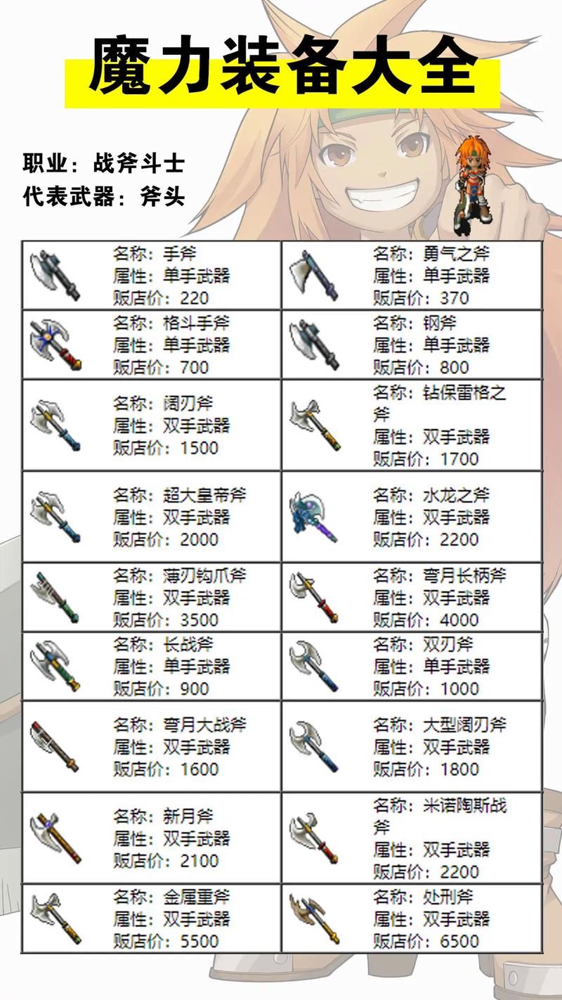 魔力17173：宠物养成技巧，打造最强宠物阵容