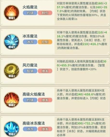 魔力宝贝2转任务详解：高效完成二转目标