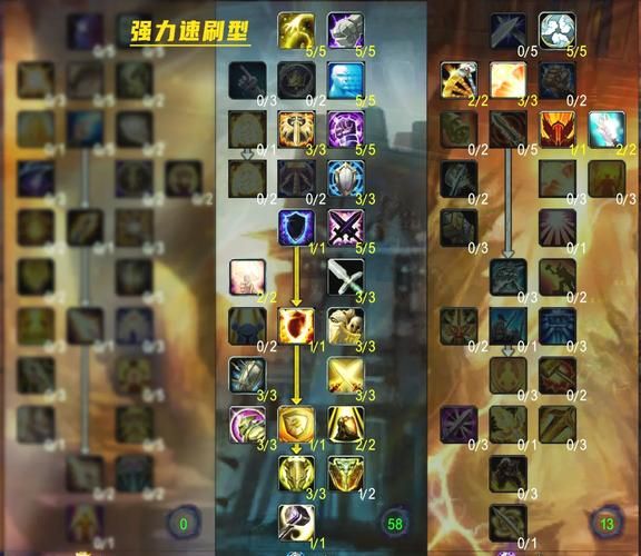 魔力宝贝圣骑士职业详解：武器选择与技能搭配