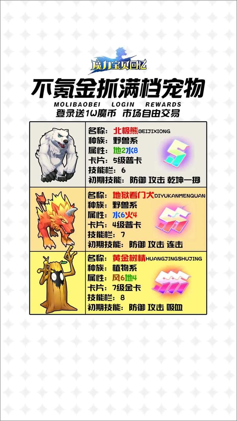 魔力宝贝怀旧版声望作用及获取方法，声望提升攻略