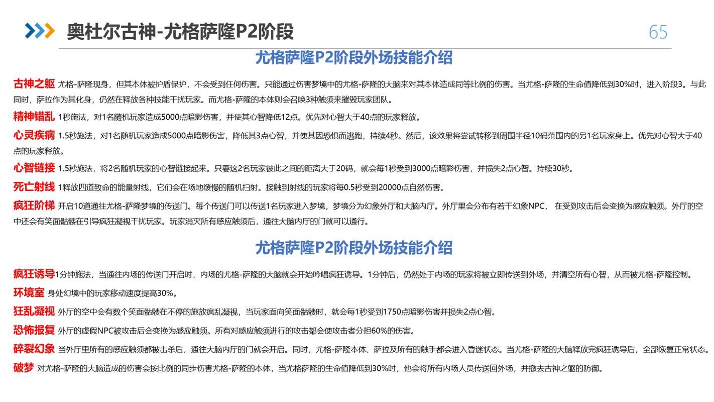 魔古山宝库BOSS打法攻略：职业定位与技能运用