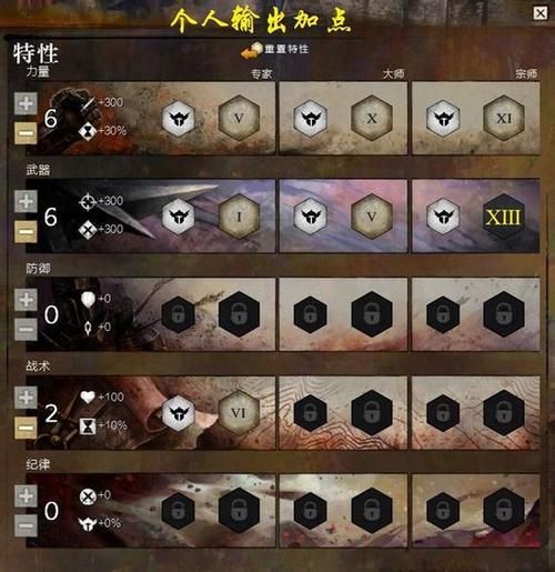 魔古山宝库BOSS打法攻略：职业定位与技能运用