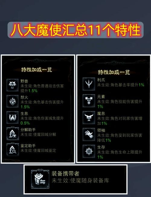 魔域三宠任务攻略：快速完成三宠任务技巧详解
