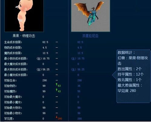 魔域合宝宝攻略：新手玩家必看详细步骤