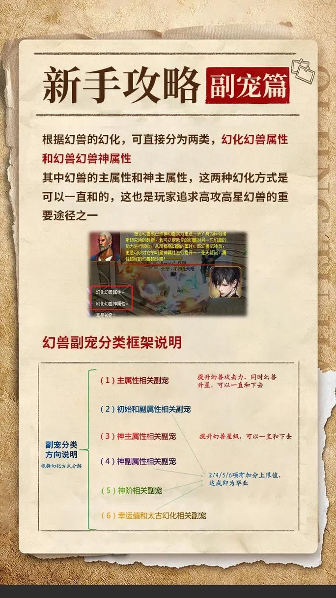 魔域掉钱版攻略：快速刷魔石技巧大公开