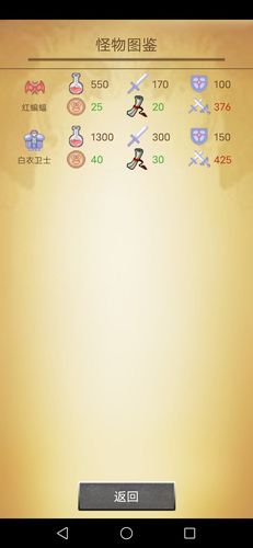 魔塔21层详解：高分技巧与隐藏路线