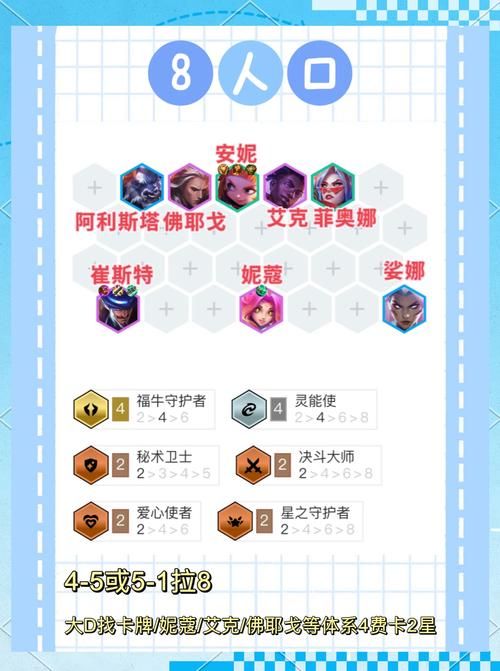 魔幻卡牌崔斯特技能攻略：带你轻松上王者