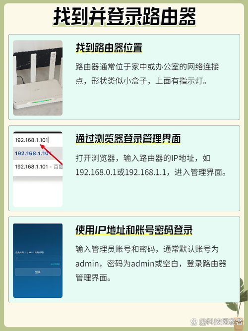 魔方WiFi设置教程：简单几步搞定你的家庭网络
