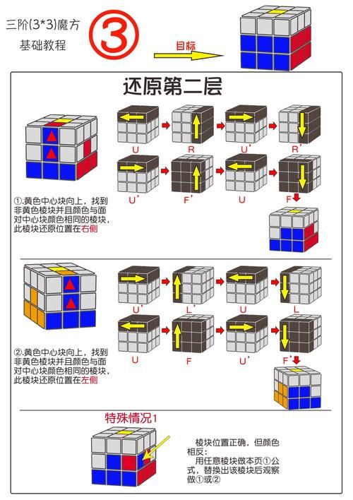 魔方WiFi设置教程：简单几步搞定你的家庭网络