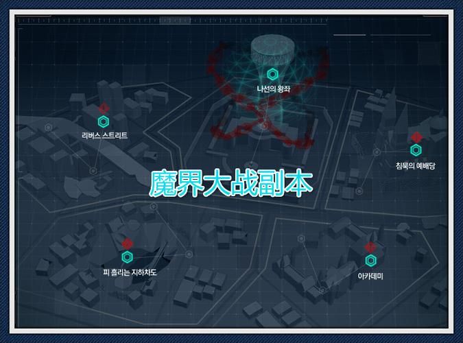 魔界大战副本机制解析及通关策略分享