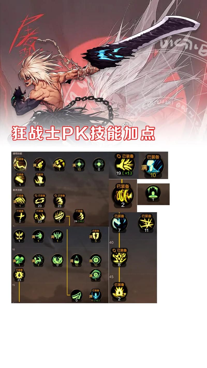 魔道PK最强加点方案：提升战斗力的小技巧分享