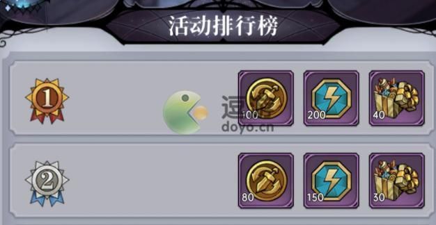 魔镜物语小鸭心愿第一章通关攻略：阵容推荐及站位详解