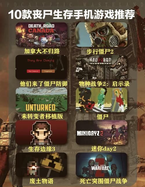 【PC+安卓】僵尸生活：僵局／进退维艰 Zombie’s Retreat 1【神作RPG／欧美／动态】汉化版