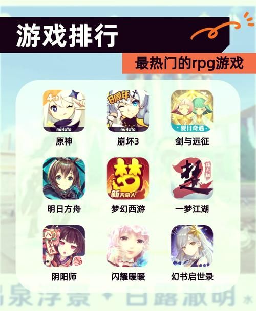 [RPG]游戏名称：莎可莉与坠落之都[671M夸克]