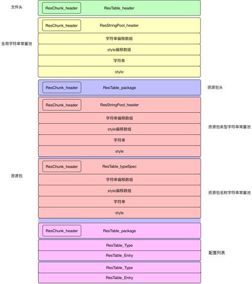 [SLGPC／AI汉化] 三人のギャルに転がり込まれてあまあま生活 [／170M／微云OD]