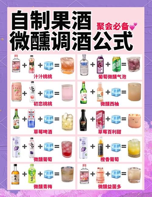 [SLG／中文]调酒大师V1.3.5.27 官方中文步兵版+全回想[3.3GOD盘]