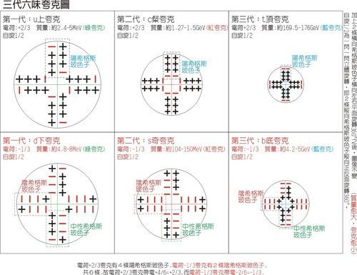 [SLG／官中／夸克] 母汝少女～夏日的甜蜜回忆 V1.021 官方中文版 [300M]