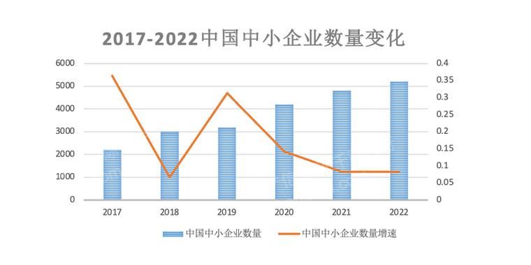 2023年代理机构最新排名 哪家更靠谱