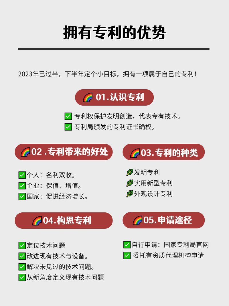 2023年代理机构最新排名 哪家更靠谱