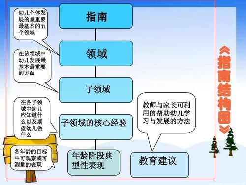 2023年家庭事务最新政策解读与应对指南