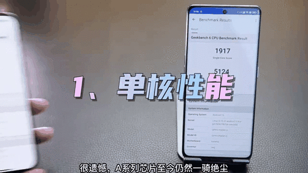 2023年度最佳安卓手机排行榜出炉