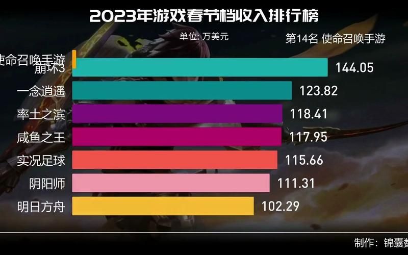 2023年熟女游戏最新排行榜出炉快来看
