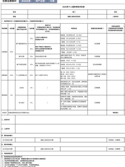 2023年社群审查最新政策 平台管理更严格了