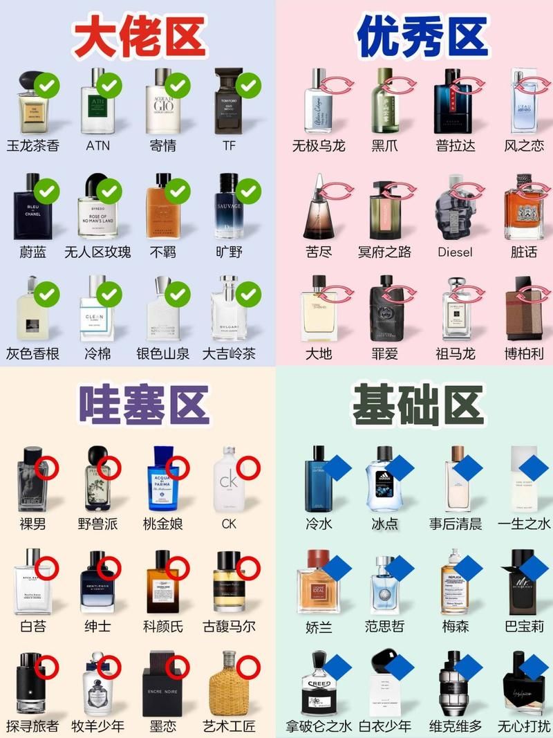 2023最新M上攻略合集更新地址 手把手教你玩转