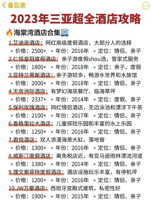 2023最新M上攻略合集更新地址 手把手教你玩转