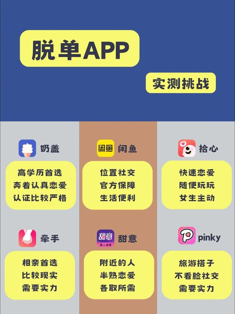 2023特殊兴趣交友版本大全 解锁你的专属社交圈