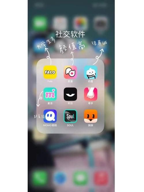 2023特殊兴趣交友版本大全 解锁你的专属社交圈