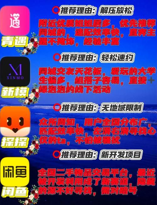 2023特殊兴趣交友版本大全 解锁你的专属社交圈