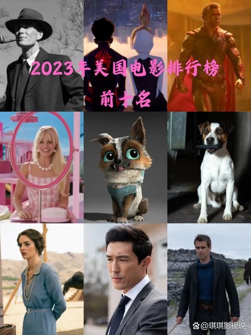 2023电影最新排行榜 这些热门影片你看了几部