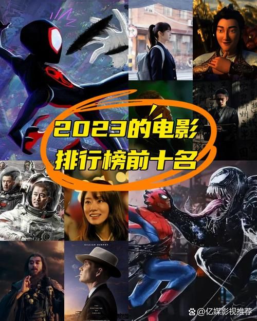 2023电影最新排行榜 这些热门影片你看了几部
