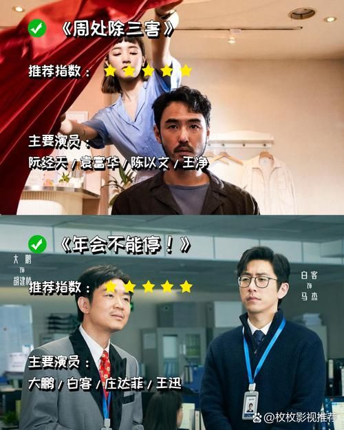 2023电影最新排行榜 这些热门影片你看了几部