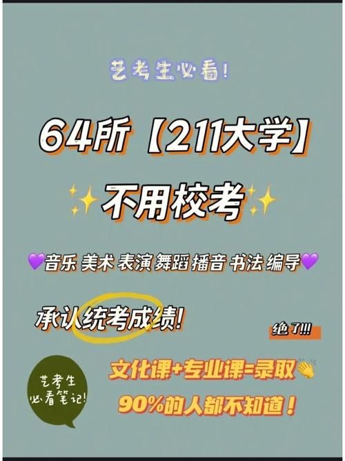 2023表演课最新版本内容大揭秘学表演就这么简单