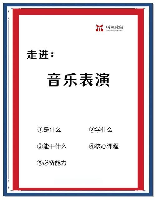 2023表演课最新版本内容大揭秘学表演就这么简单