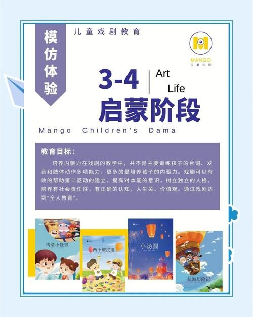 2023表演课最新版本内容大揭秘学表演就这么简单