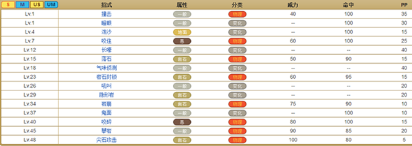 282部游戏大合集 究极整合介绍带你玩遍所有