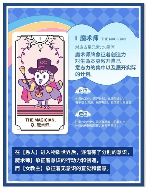 35岁魔术师最新版本攻略学会这些魔术不再难
