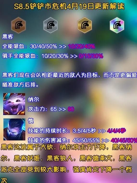35岁魔术师最新版本是多少 现在更新到哪个版本了