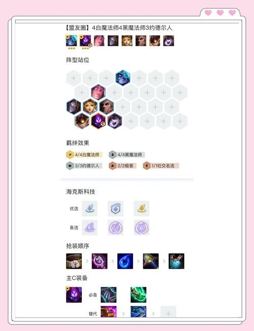35岁魔术师游戏攻略快速升级装备指南