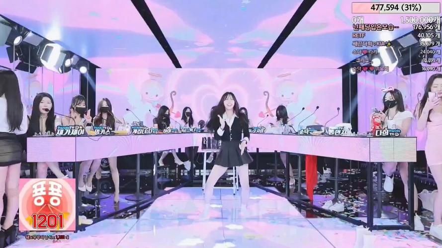 3月6日Jinricp韩国女团官网精彩演出预告