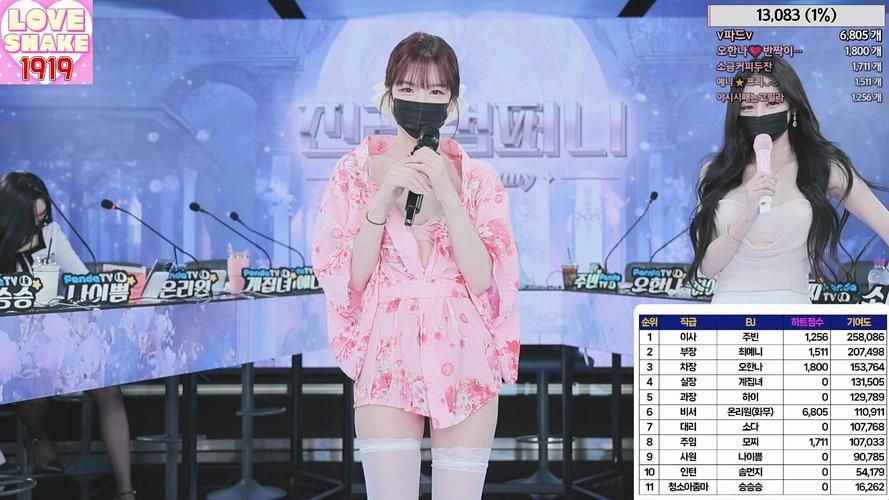3月8日Jinricp韩国女团官方网站会员专属活动
