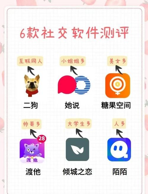 5款特殊兴趣交友游戏 让你找到真正懂你的人